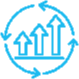 business maturity